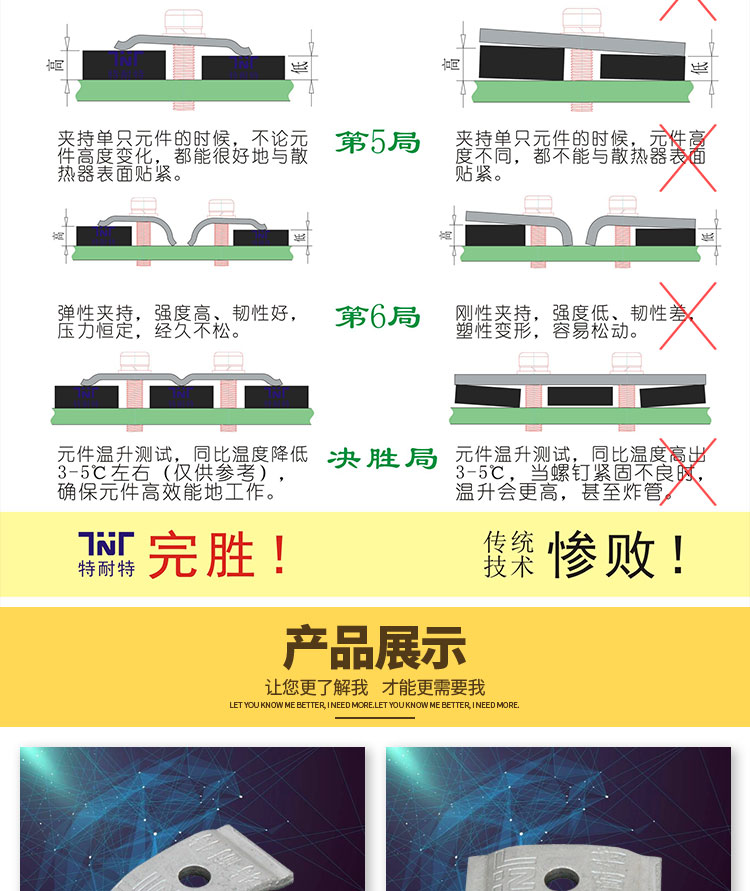 電子芯片散熱壓條