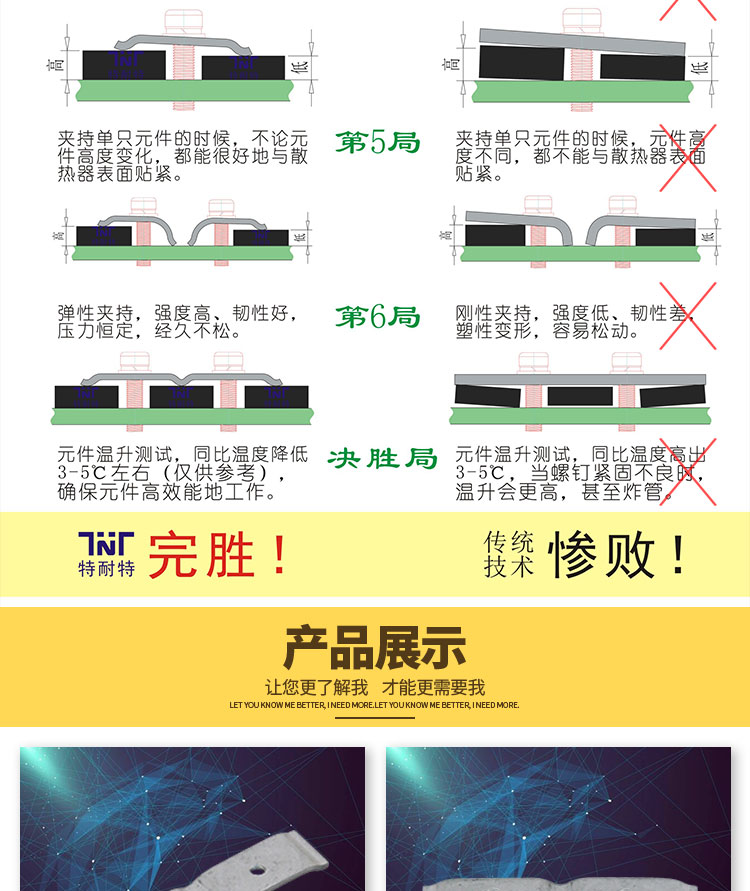 雙橋散熱壓片