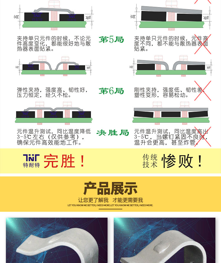 太陽能電源散熱壓板