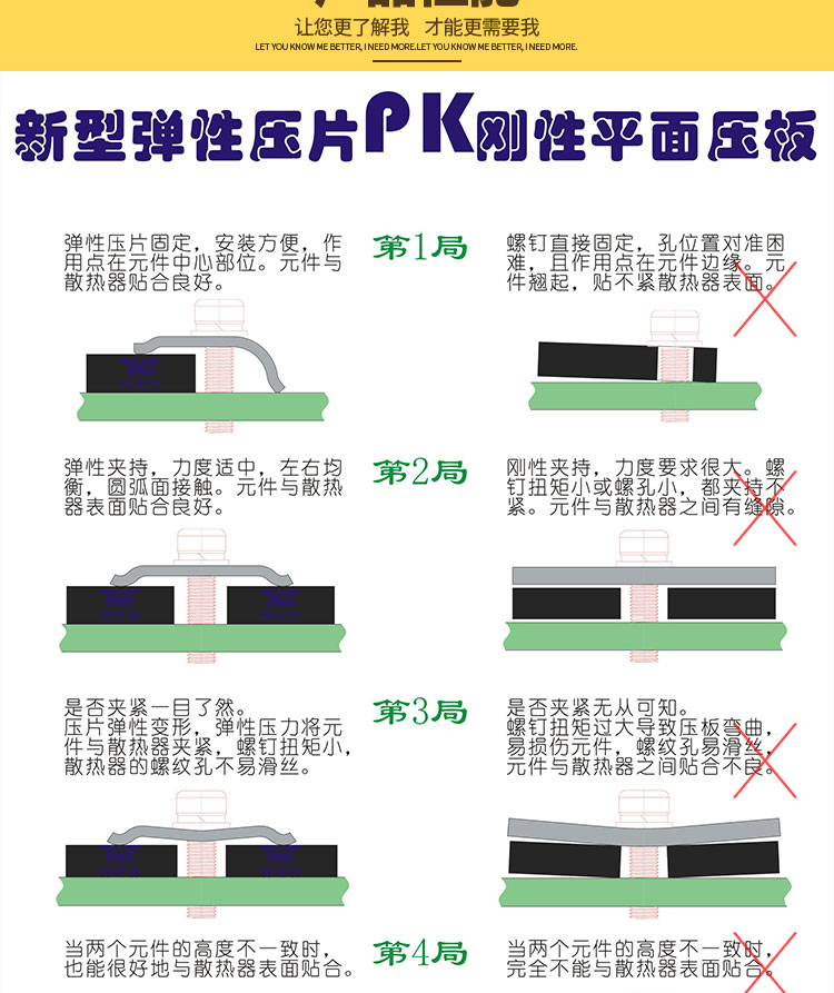 元器件散熱固定板